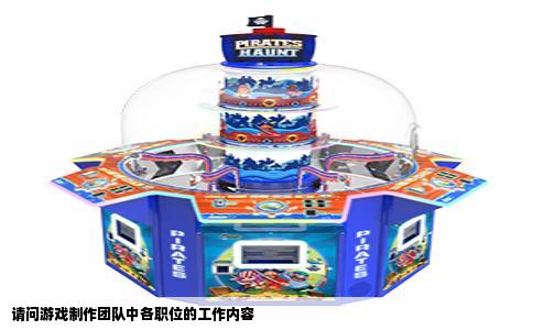 请问游戏制作团队中各职位的工作内容