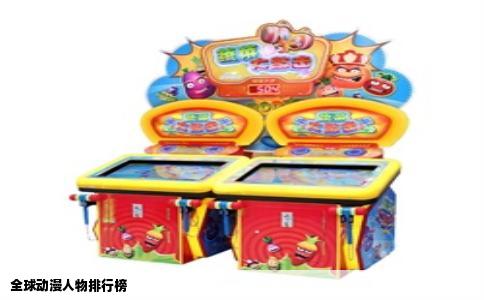 全球动漫人物排行榜