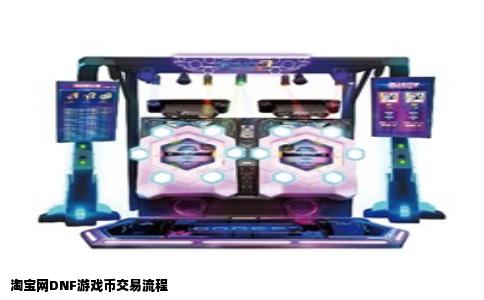 淘宝网DNF游戏币交易流程