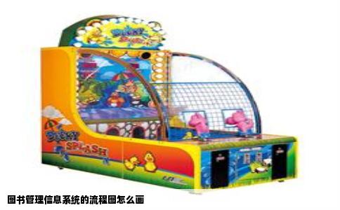 图书管理信息系统的流程图怎么画